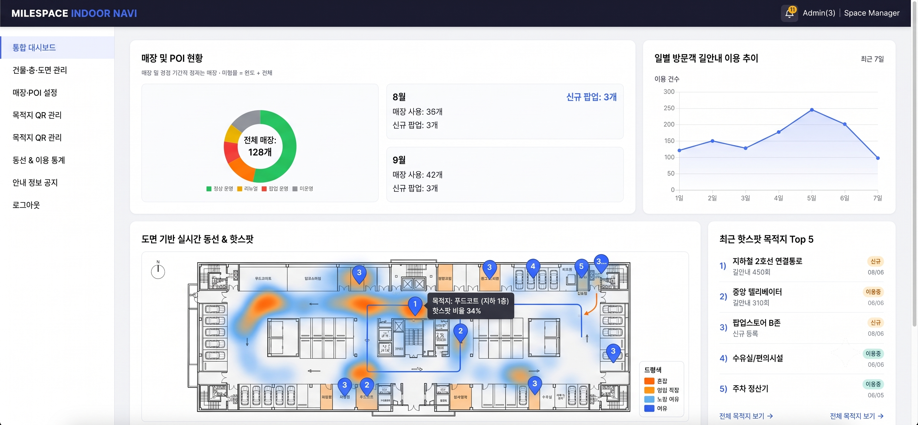 실내 길안내 관리자 웹 관제 화면