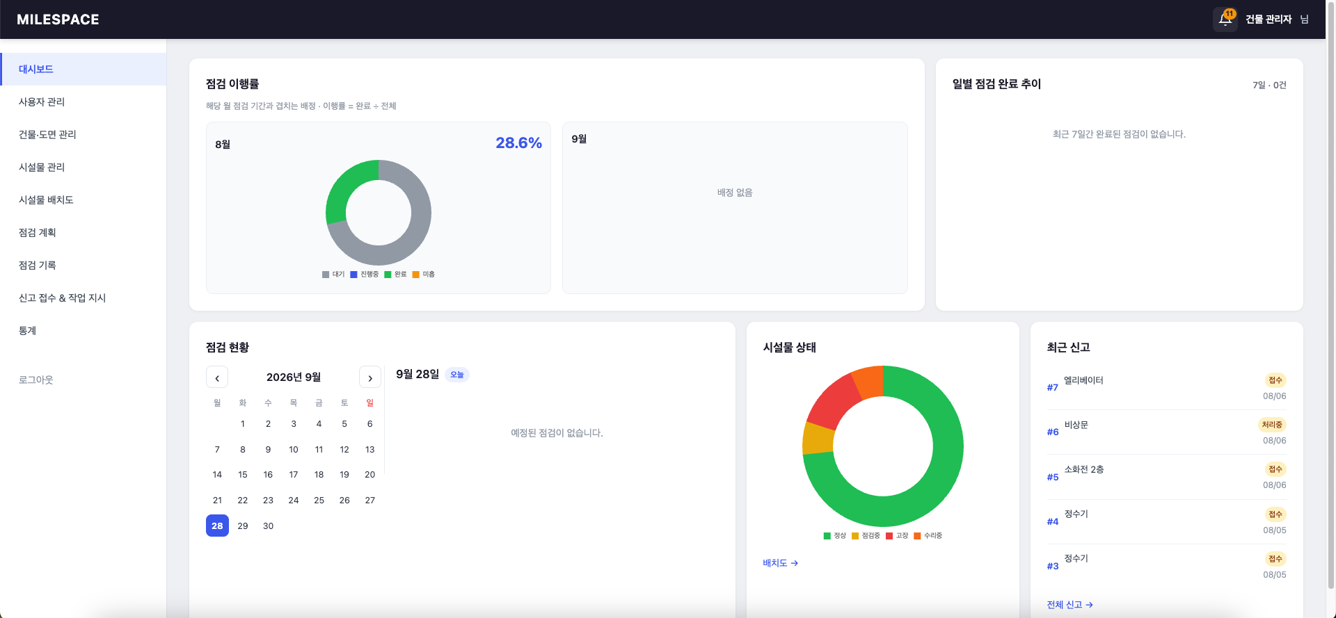 SPOTCHECK 관리자 웹 대시보드 및 도면 화면